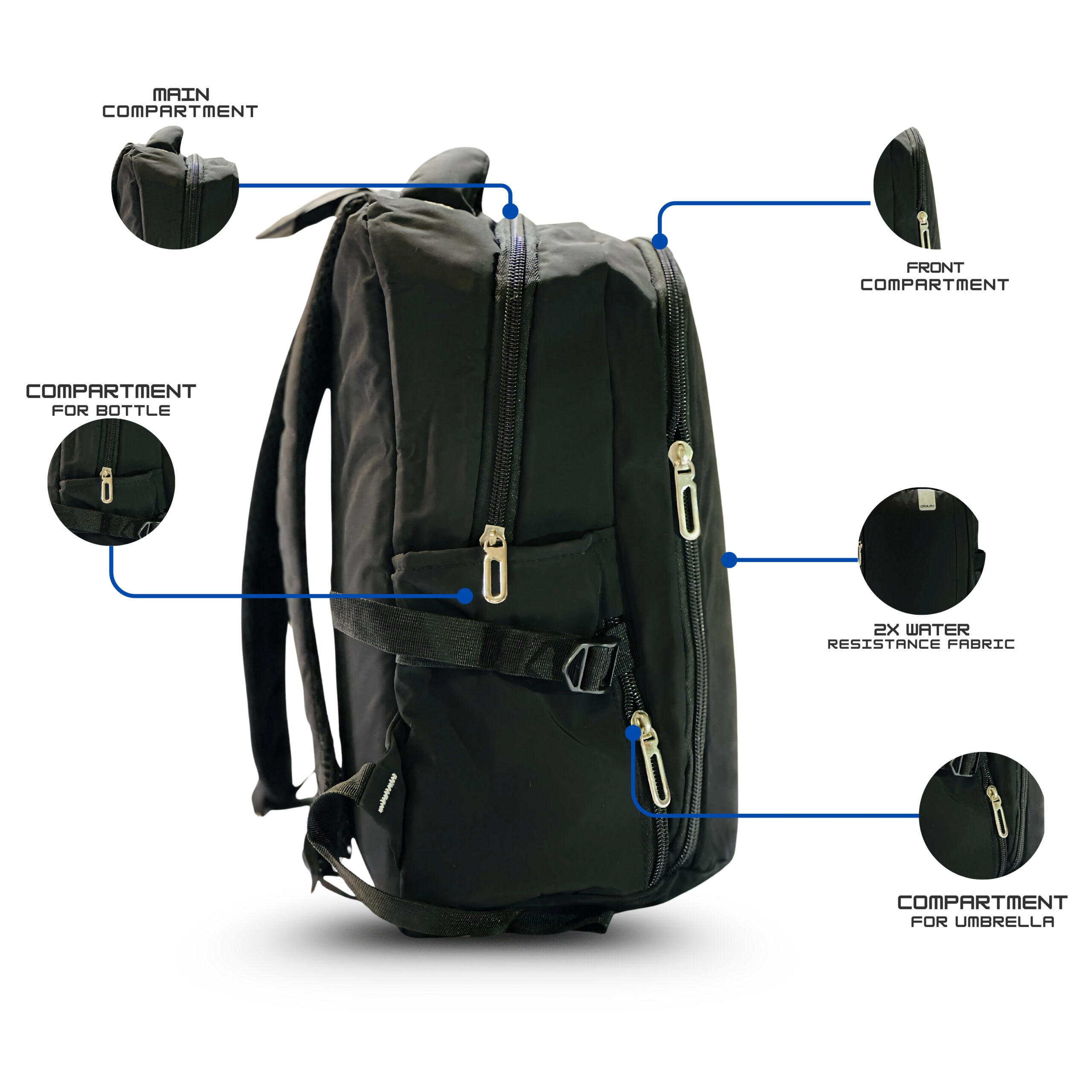 Orami Bags